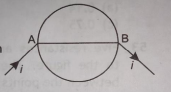 Question-Image
